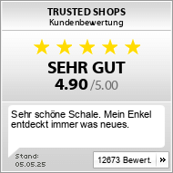 Kundenbewertungen