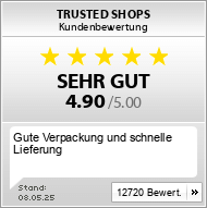 Kundenbewertungen