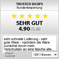 Kundenbewertungen