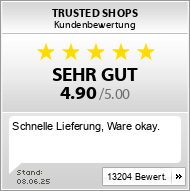 Kundenbewertungen