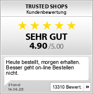 Kundenbewertungen