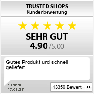 Kundenbewertungen