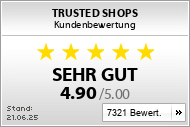 Kundenbewertungen