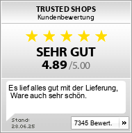 Kundenbewertungen