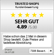 Kundenbewertungen