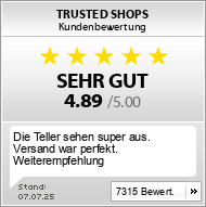 Kundenbewertungen