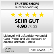 Kundenbewertungen