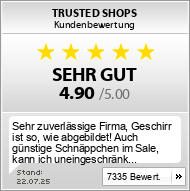 Kundenbewertungen