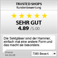 Kundenbewertungen