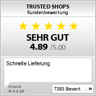 Kundenbewertungen