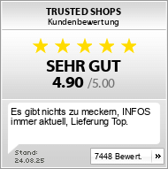 Kundenbewertungen