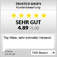 Kundenbewertungen